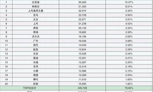 预测2022年1月特大寒潮_2021年1月大寒潮