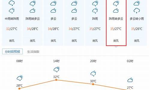 顺德天气预报15天查询_顺德天气预报15天查询百度