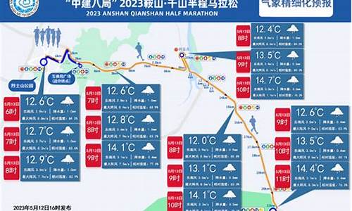 鞍山丹东天气预报_鞍山丹东天气预报一周天气