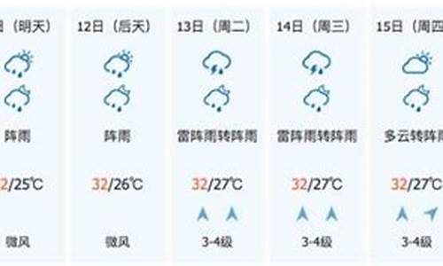 陵水天气预报30天准确一个月_陵水天气预报30天查询结果