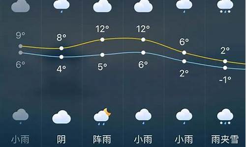 长沙 天气预报_长沙天气预报15天