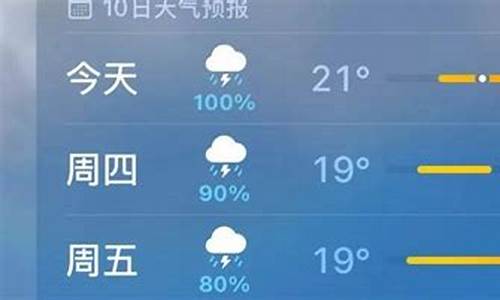 长春昨天天气预报_长春昨天天气预报天气