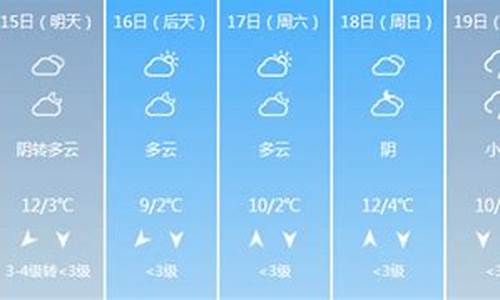 石家庄今日天气_石家庄今日天气穿衣指数