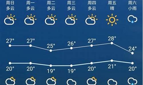 苏州天气预报15天查询最新消息_苏州天气预报15天查询最新消息真石漆一公斤多少钱