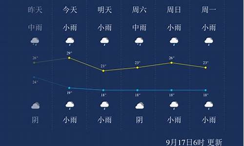 金华未来60天天气预报_金华未来60天天气预报查询