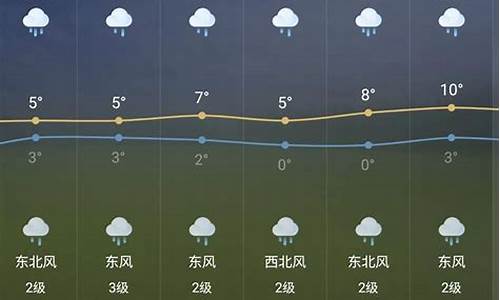 芜湖市天气30天_芜湖市天气30天预报精准