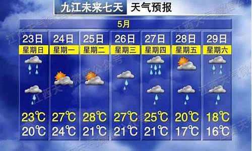 江西进贤天气预报_江西进贤天气预报15天