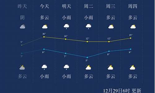 永州未来15天天气预报_永州未来15天天气预报情况