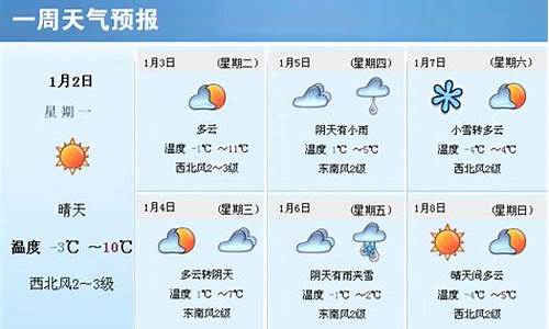 郑州过去一周天气预报查询