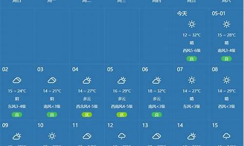 郑州11月份天气预报30天查询