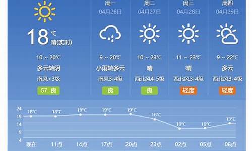 北京十一天气预报2021_北京十一天气预报2021年