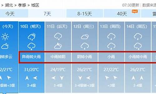 孝感大悟天气预报15天_孝感大悟天气预报15天气报