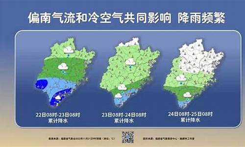 南平一周天气预报七天_南平一周天气预报七天查询结果