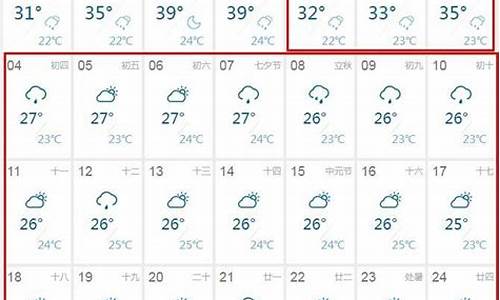 北京8月份天气适合旅游吗_北京8月份天气适合旅游吗为什么