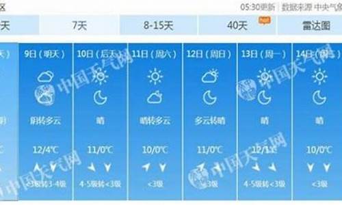 北京天气预报15天气_北京天气预报15天气预报一周