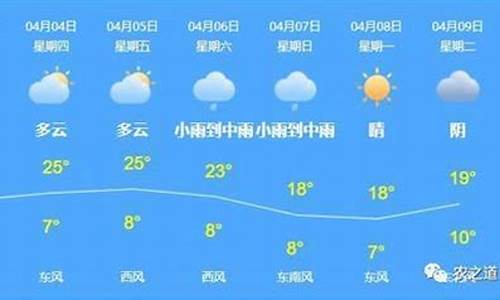 克拉玛依天气预报30天_克拉玛依天气预报30天查询百度