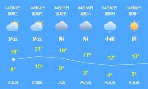 乌苏天气预报15天查询_乌苏天气预报15天查询结果