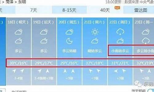 东明天气预报15天天气预报_东明天气预报15天天气预报查询