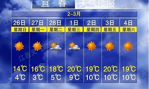 宜春天气40天_宜春天气40天天气预报