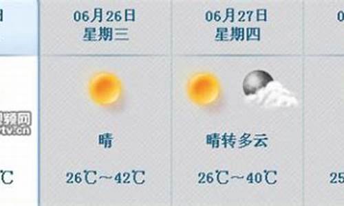 吐鲁番天气预报7天_新疆吐鲁番天气预报7天