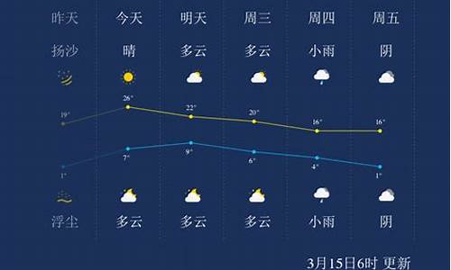 兰州天气预报30天查询天最新消息_兰州天气预报30天天气