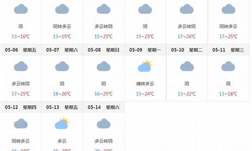 上海未来15天天气预报最准确一览表_上海未来15天天气预报最准确一览表图