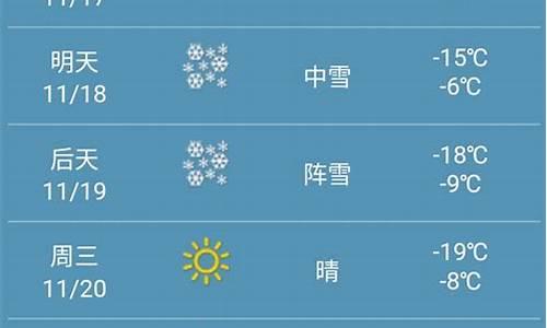 黑龙江望奎天气预报30最新消息_黑龙江省望奎县天气情况